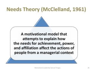 Needs Theory (McClelland, 1961) 
Motivational Leadership Samuel Tengey 26 
 