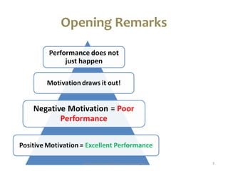 Opening Remarks 
Motivational Leadership Samuel Tengey 3 
 
