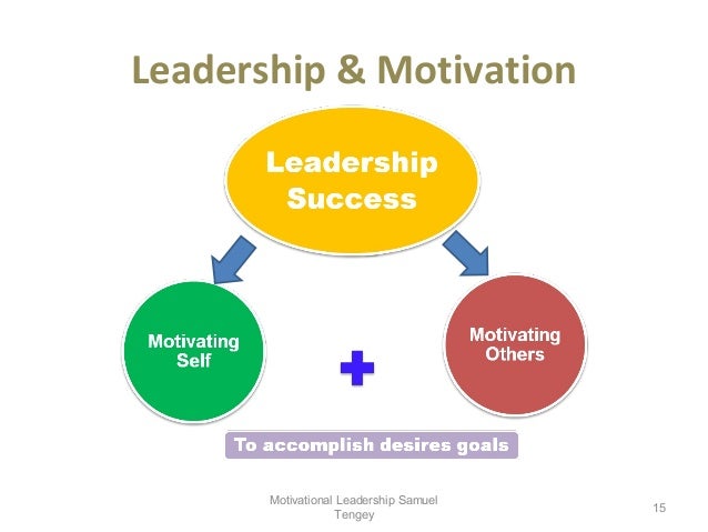 motivation and leadership essential theories motivation and leadership essential theories
