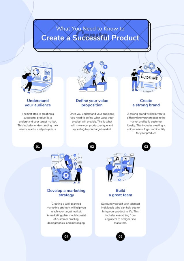 Motivational Posters Part 1 - Fresh Spar Technologies - Manojkumar C | PDF