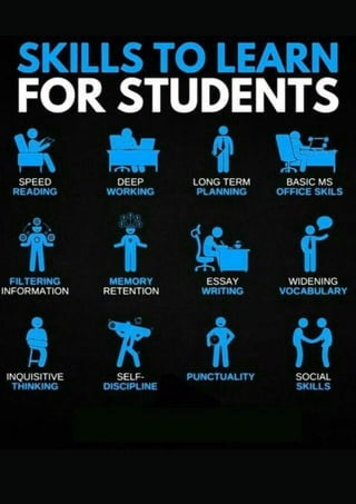 Motivational Posters 2 - Fresh Spar Technologies - Manojkumar C