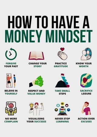 Motivational Posters 2 - Fresh Spar Technologies - Manojkumar C