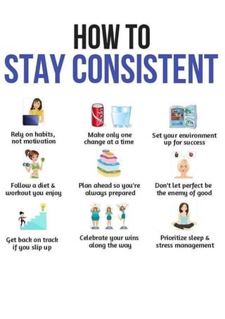 Motivational Posters 2 - Fresh Spar Technologies - Manojkumar C