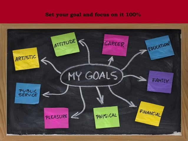 motivational-presentation-ppt