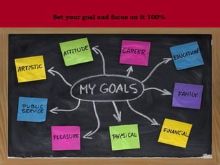 Set your goal and focus on it 100%
 