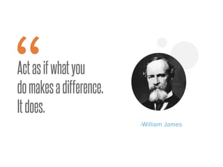 Actasifwhatyou
domakesadifference.
Itdoes.
-William James
“
 