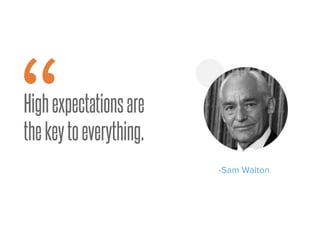 Highexpectationsare
thekeytoeverything.“ -Sam Walton
 