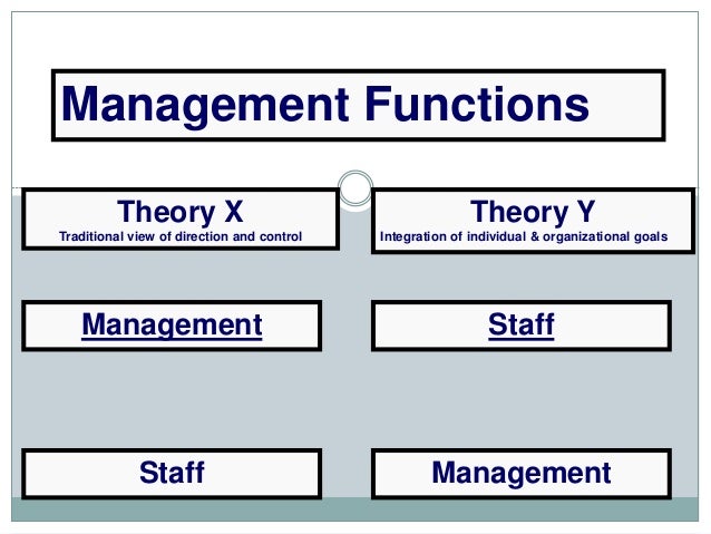 economic theory x and theory y Douglas mcgregor's theory x & theory y - employee motivation, article posted by gaurav akrani on kalyan city life blog. economic theory x and theory y Douglas mcgregor's theory x & theory y - employee motivation, article posted by gaurav akrani on kalyan city life blog.