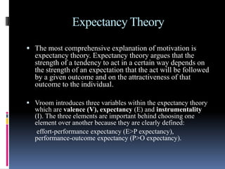 Outcome Expectancy Motivation Theory | PPTX