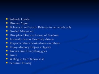 Solitude Lonely Discuss Argue Believes in self-worth Believes in net worth only Guided Misguided Discipline Distorted sense of freedom Internally driven Externally driven Respects others Looks down on others Enjoys decency Enjoys vulgarity Knows limit Everything goes Giver Willing to learn Know it all Sensitive Touchy 