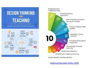 National Education Policy 2020
 