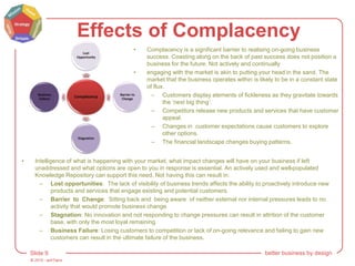 © 2015 - artITians
Slide 9 better business by design
Effects of Complacency
• Complacency is a significant barrier to realising on-going business
success. Coasting along on the back of past success does not position a
business for the future. Not actively and continually
• engaging with the market is akin to putting your head in the sand. The
market that the business operates within is likely to be in a constant state
of flux.
– Customers display elements of fickleness as they gravitate towards
the ‘next big thing’.
– Competitors release new products and services that have customer
appeal.
– Changes in customer expectations cause customers to explore
other options.
– The financial landscape changes buying patterns.
• Intelligence of what is happening with your market, what impact changes will have on your business if left
unaddressed and what options are open to you in response is essential. An actively used and well-populated
Knowledge Repository can support this need. Not having this can result in:
– Lost opportunities: The lack of visibility of business trends affects the ability to proactively introduce new
products and services that engage existing and potential customers.
– Barrier to Change: Sitting back and being aware of neither external nor internal pressures leads to no
activity that would promote business change
– Stagnation: No innovation and not responding to change pressures can result in attrition of the customer
base, with only the most loyal remaining.
– Business Failure: Losing customers to competition or lack of on-going relevance and failing to gain new
customers can result in the ultimate failure of the business.
 