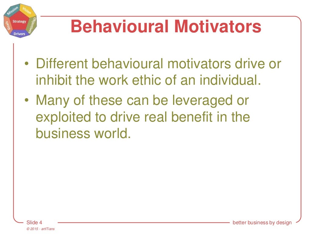 Motivation and behaviour