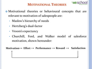 MOTIVATIONAL THEORIES
   Motivational theories or behavioural concepts that are
    relevant to motivation of salespeople...