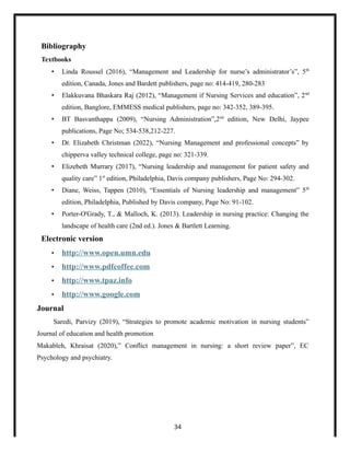 Bibliography
Textbooks
• Linda Roussel (2016), “Management and Leadership for nurse’s administrator’s”, 5th
edition, Canada, Jones and Bardett publishers, page no: 414-419, 280-283
• Elakkuvana Bhaskara Raj (2012), “Management if Nursing Services and education”, 2nd
edition, Banglore, EMMESS medical publishers, page no: 342-352, 389-395.
• BT Basvanthappa (2009), “Nursing Administration”,2nd
edition, New Delhi, Jaypee
publications, Page No; 534-538,212-227.
• Dr. Elizabeth Christman (2022), “Nursing Management and professional concepts” by
chipperva valley technical college, page no: 321-339.
• Elizebeth Murrary (2017), “Nursing leadership and management for patient safety and
quality care” 1st
edition, Philadelphia, Davis company publishers, Page No: 294-302.
• Diane, Weiss, Tappen (2010), “Essentials of Nursing leadership and management” 5th
edition, Philadelphia, Published by Davis company, Page No: 91-102.
• Porter-O'Grady, T., & Malloch, K. (2013). Leadership in nursing practice: Changing the
landscape of health care (2nd ed.). Jones & Bartlett Learning.
Electronic version
• http://www.open.umn.edu
• http://www.pdfcoffee.com
• http://www.tpaz.info
• http://www.google.com
Journal
Saredi, Parvizy (2019), “Strategies to promote academic motivation in nursing students”
Journal of education and health promotion
Makableh, Khraisat (2020),” Conflict management in nursing: a short review paper”, EC
Psychology and psychiatry.
34
 