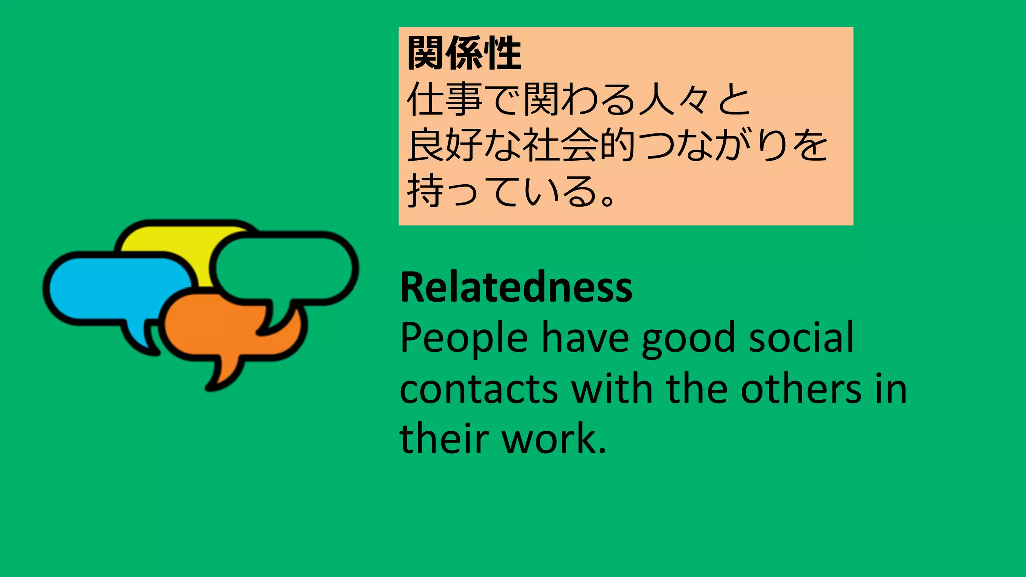 Relatedness
People have good social
contacts with the others in
their work.
関係性
仕事で関わる⼈々と
良好な社会的つながりを
持っている。
 