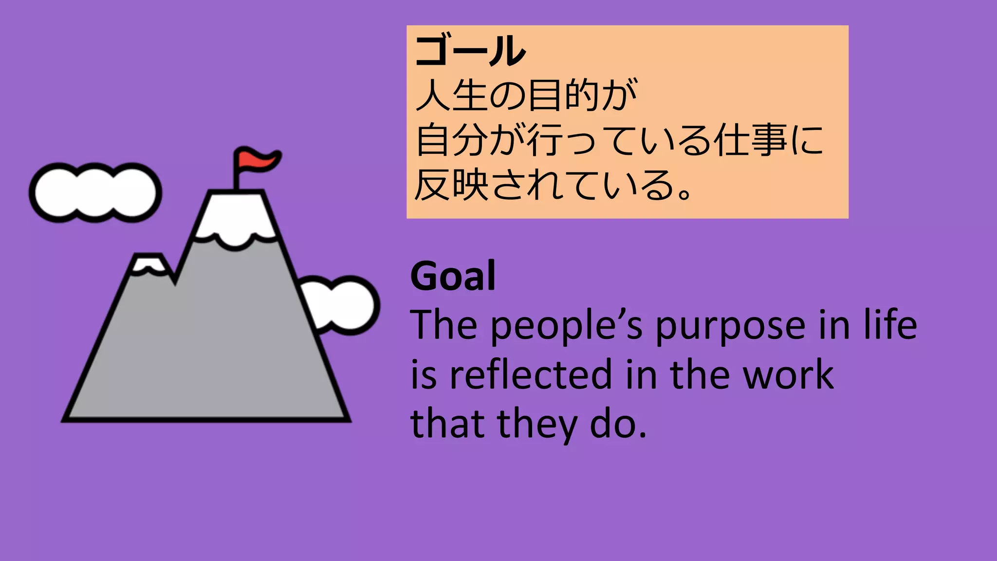 Goal
The people’s purpose in life
is reflected in the work
that they do.
ゴール
⼈⽣の⽬的が
⾃分が⾏っている仕事に
反映されている。
 