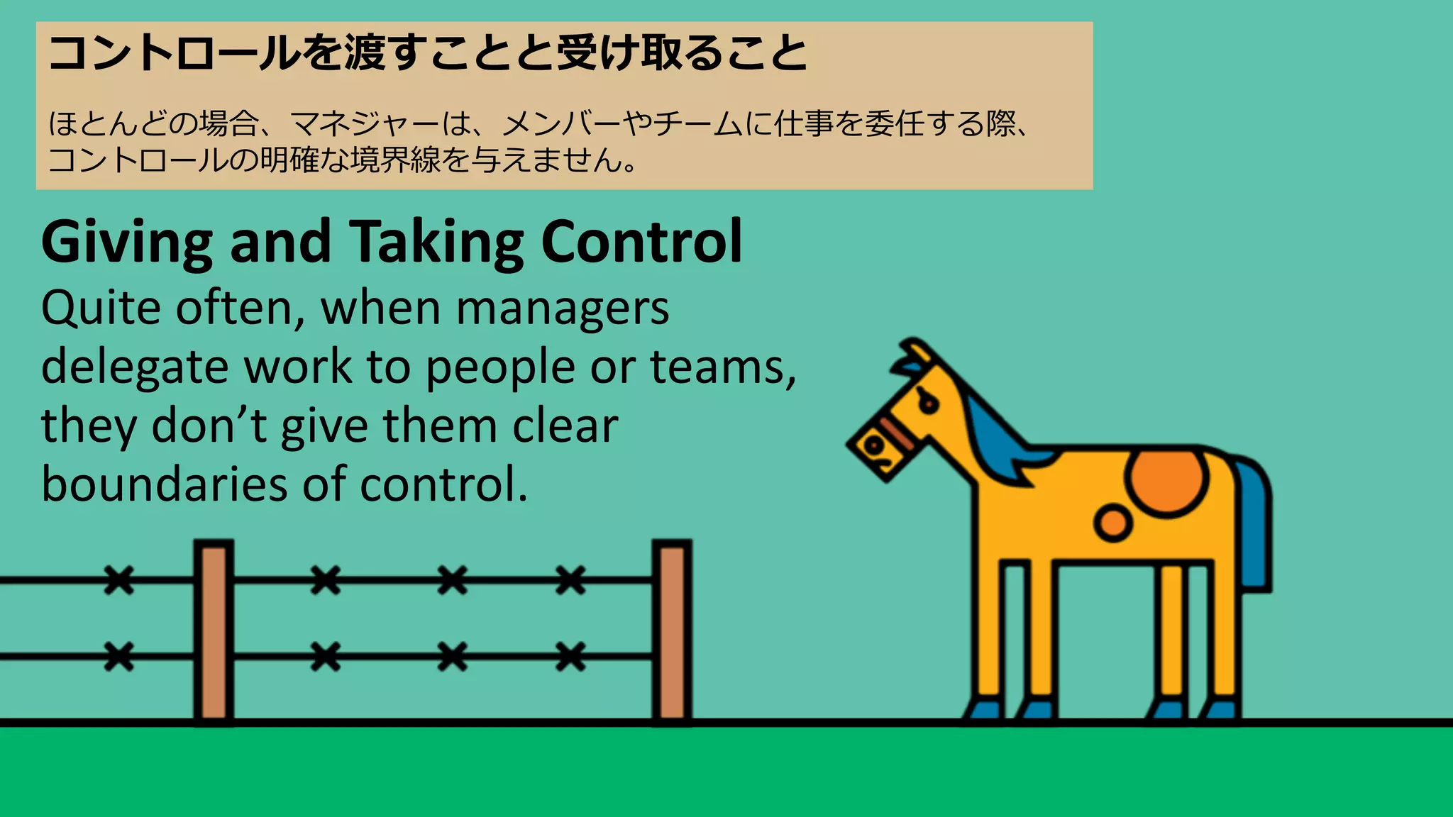 Giving and Taking Control
Quite often, when managers
delegate work to people or teams,
they don’t give them clear
boundaries of control.
コントロールを渡すことと受け取ること
ほとんどの場合、マネジャーは、メンバーやチームに仕事を委任する際、
コントロールの明確な境界線を与えません。
 