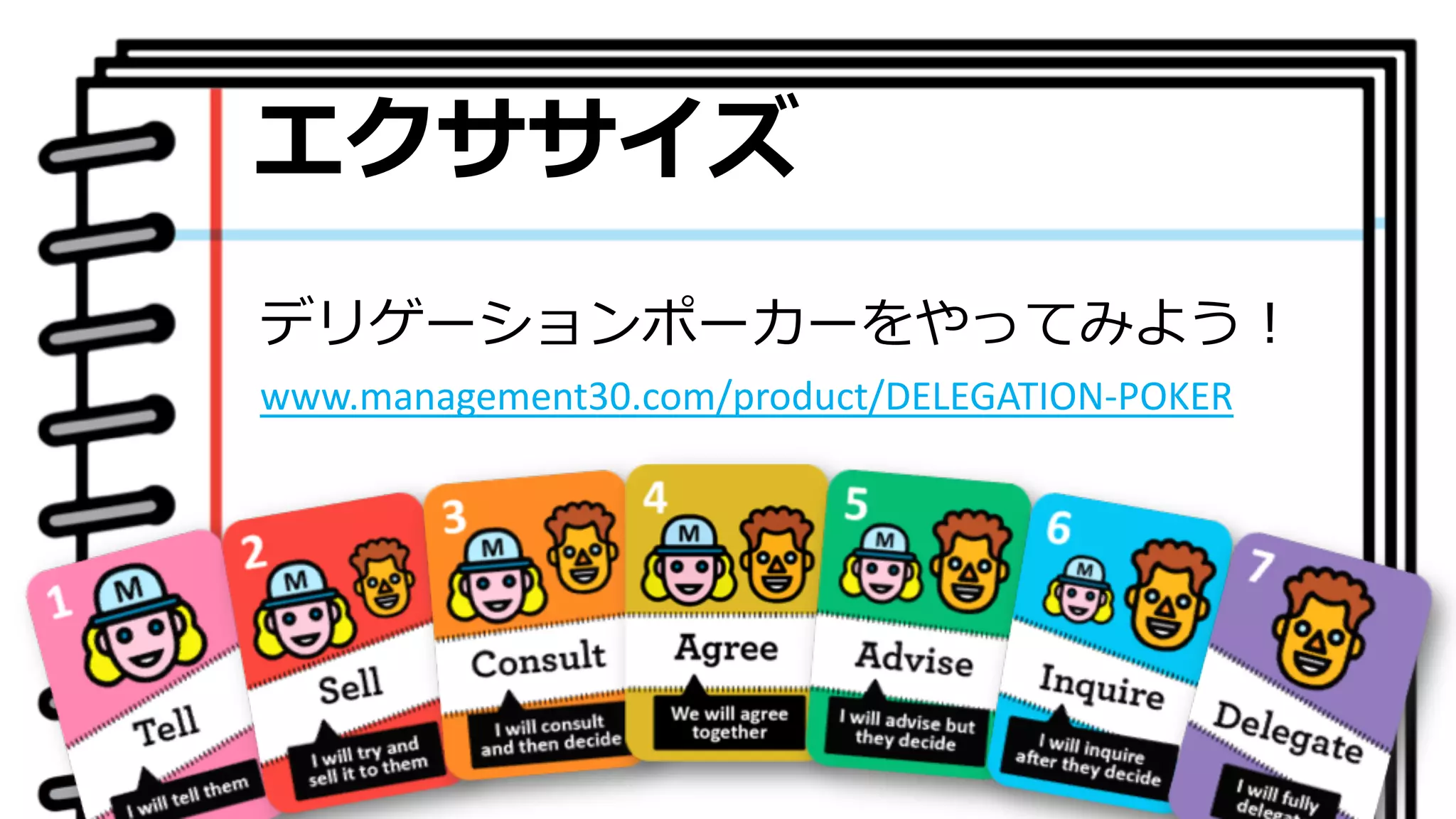 デリゲーションポーカーをやってみよう︕
www.management30.com/product/DELEGATION-POKER
エクササイズ
 