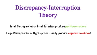 Discrepancy-Interruption
Theory
Small Discrepancies or Small Surprises produce positive emotions!
Large Discrepancies or Big Surprises usually produce negative emotions!
 