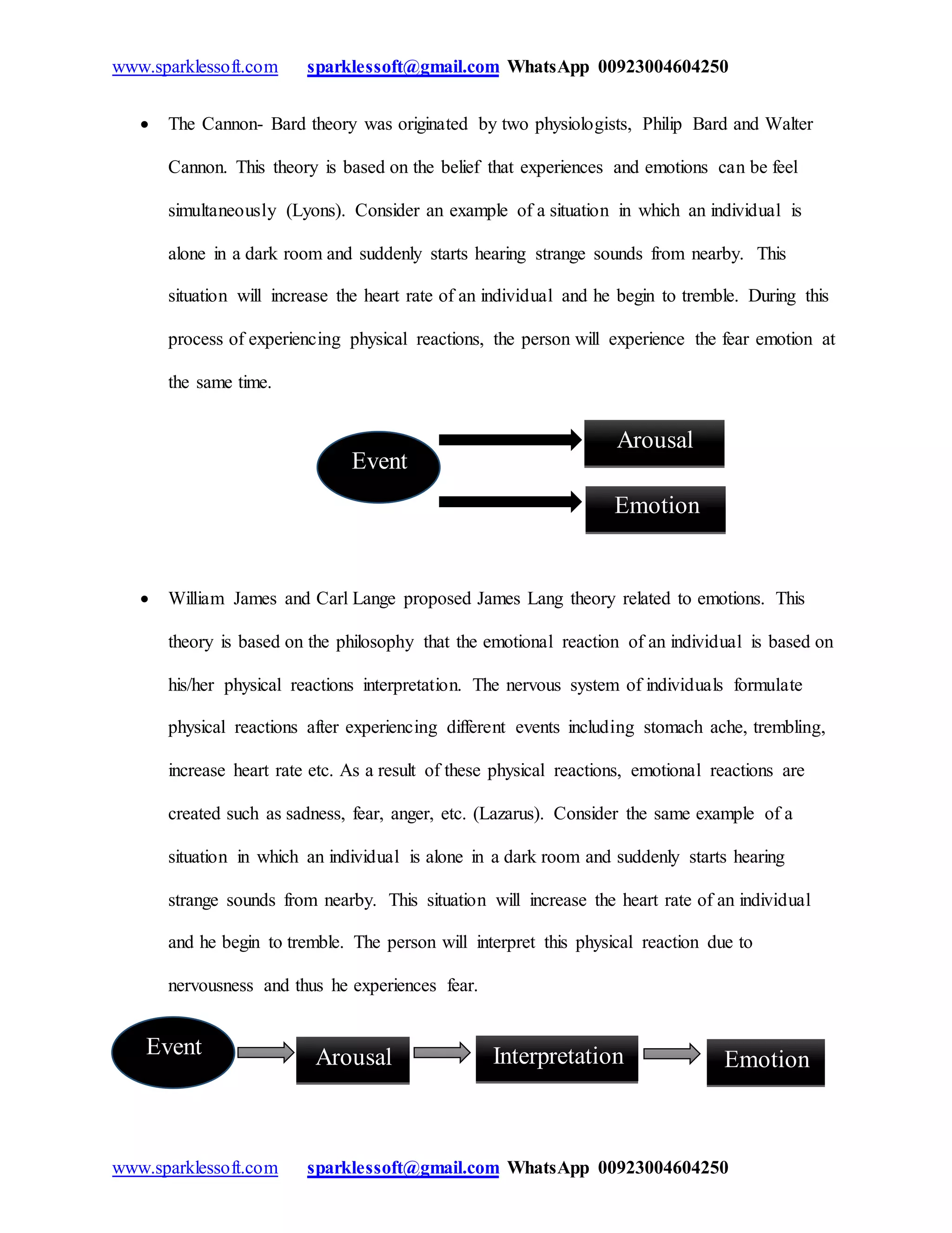 www.sparklessoft.com sparklessoft@gmail.com WhatsApp 00923004604250
www.sparklessoft.com sparklessoft@gmail.com WhatsApp 00923004604250
 The Cannon- Bard theory was originated by two physiologists, Philip Bard and Walter
Cannon. This theory is based on the belief that experiences and emotions can be feel
simultaneously (Lyons). Consider an example of a situation in which an individual is
alone in a dark room and suddenly starts hearing strange sounds from nearby. This
situation will increase the heart rate of an individual and he begin to tremble. During this
process of experiencing physical reactions, the person will experience the fear emotion at
the same time.
 William James and Carl Lange proposed James Lang theory related to emotions. This
theory is based on the philosophy that the emotional reaction of an individual is based on
his/her physical reactions interpretation. The nervous system of individuals formulate
physical reactions after experiencing different events including stomach ache, trembling,
increase heart rate etc. As a result of these physical reactions, emotional reactions are
created such as sadness, fear, anger, etc. (Lazarus). Consider the same example of a
situation in which an individual is alone in a dark room and suddenly starts hearing
strange sounds from nearby. This situation will increase the heart rate of an individual
and he begin to tremble. The person will interpret this physical reaction due to
nervousness and thus he experiences fear.
Event
Arousal
Emotion
Event Arousal EmotionInterpretation
 