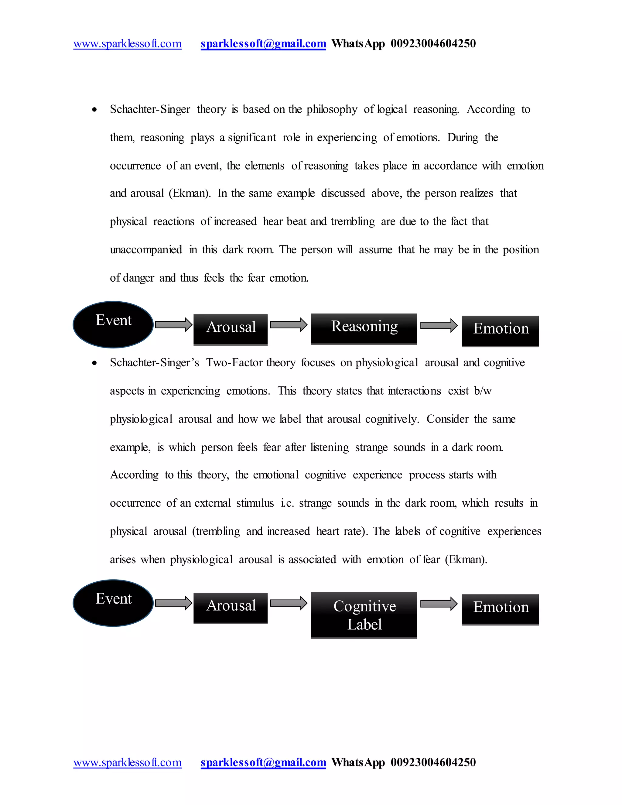 www.sparklessoft.com sparklessoft@gmail.com WhatsApp 00923004604250
www.sparklessoft.com sparklessoft@gmail.com WhatsApp 00923004604250
 Schachter-Singer theory is based on the philosophy of logical reasoning. According to
them, reasoning plays a significant role in experiencing of emotions. During the
occurrence of an event, the elements of reasoning takes place in accordance with emotion
and arousal (Ekman). In the same example discussed above, the person realizes that
physical reactions of increased hear beat and trembling are due to the fact that
unaccompanied in this dark room. The person will assume that he may be in the position
of danger and thus feels the fear emotion.
 Schachter-Singer’s Two-Factor theory focuses on physiological arousal and cognitive
aspects in experiencing emotions. This theory states that interactions exist b/w
physiological arousal and how we label that arousal cognitively. Consider the same
example, is which person feels fear after listening strange sounds in a dark room.
According to this theory, the emotional cognitive experience process starts with
occurrence of an external stimulus i.e. strange sounds in the dark room, which results in
physical arousal (trembling and increased heart rate). The labels of cognitive experiences
arises when physiological arousal is associated with emotion of fear (Ekman).
Event Arousal EmotionReasoning
Event Arousal EmotionCognitive
Label
 