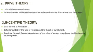 Motivation and emotion(Medical Psychology) | PPTX