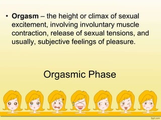 Orgasmic Phase
• Orgasm – the height or climax of sexual
excitement, involving involuntary muscle
contraction, release of sexual tensions, and
usually, subjective feelings of pleasure.
 