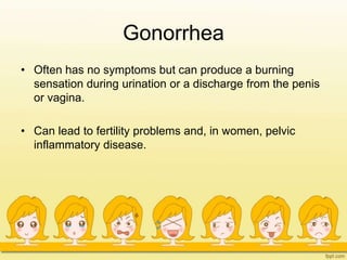 Gonorrhea
• Often has no symptoms but can produce a burning
sensation during urination or a discharge from the penis
or vagina.
• Can lead to fertility problems and, in women, pelvic
inflammatory disease.
 