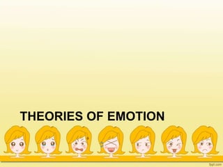 THEORIES OF EMOTION
 