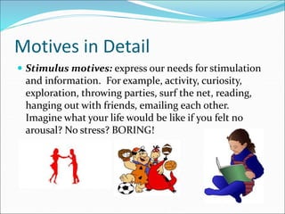 Motives in Detail
 Stimulus motives: express our needs for stimulation
and information. For example, activity, curiosity,
exploration, throwing parties, surf the net, reading,
hanging out with friends, emailing each other.
Imagine what your life would be like if you felt no
arousal? No stress? BORING!
 
