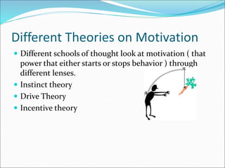 Different Theories on Motivation
 Different schools of thought look at motivation ( that
power that either starts or stops behavior ) through
different lenses.
 Instinct theory
 Drive Theory
 Incentive theory
 