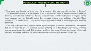 OBSTACLES, MISSTEPS,AND DETOURS
Think about your favorite movie or novel for a moment.* Can you remember the hero or heroine?
That person likely started at a certain point in his or her life and ended at another at the conclusion of
the story. In most novels and movies, the final scene represents some type of success or progress for the
main character. However, that achievement does not occur without twists and turns of the plot. Those
adventurers 0r misadventure keep you turning the pages of the book or sitting in your seat watching
the screen.
As the hero or heroine makes progress toward a particular goal, an obstacle presents itself and thwarts
him or her from the goal. To continue requires gathering his or her thoughts, refocusing, and then
moving ahead toward the goal. This continues until the final scene. Plotting the journey of the lead
character would look more like the up-and-down path you see in Figure 4 than a straight line.
 