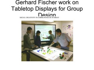 Gerhard Fischer work on Tabletop Displays for Group Design 