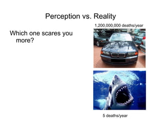 Perception vs. Reality   Which one scares you more?  5 deaths/year 1,200,000,000 deaths/year 