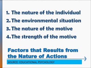 1. The nature of the individual
2.The environmental situation
3. The nature of the motive
4.The strength of the motive
SOU...