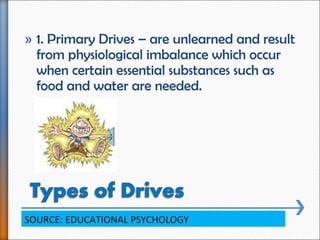 » 1. Primary Drives – are unlearned and result
from physiological imbalance which occur
when certain essential substances ...
