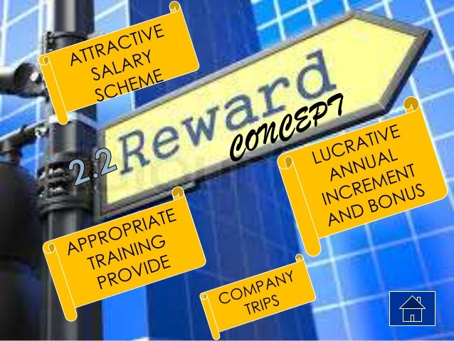  Motivation and performance 