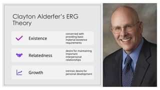 Clayton Alderfer’s ERG
Theory
Existence
concerned with
providing basic
material existence
requirements
Relatedness
desire for maintaining
important
interpersonal
relationships
Growth
intrinsic desire for
personal development
 