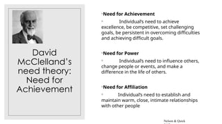 David
McClelland’s
need theory:
Need for
Achievement
◦Need for Achievement
◦ Individual’s need to achieve
excellence, be competitive, set challenging
goals, be persistent in overcoming difficulties
and achieving difficult goals.
◦Need for Power
◦ Individual’s need to influence others,
change people or events, and make a
difference in the life of others.
◦Need for Affiliation
◦ Individual’s need to establish and
maintain warm, close, intimate relationships
with other people
Nelson & Quick
 
