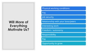Will More of
Everything
Motivate Us?
Physical working conditions
Pay
Job security
Relationship with your boss/peers
Interesting work
Freedom / autonomy
Responsibility
Pay
Opportunity to grow
 