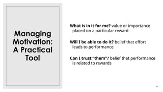 Managing
Motivation:
A Practical
Tool
What is in it for me? value or importance
placed on a particular reward
Will I be able to do it? belief that effort
leads to performance
Can I trust “them”? belief that performance
is related to rewards
35
 