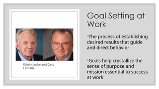 Goal Setting at
Work
◦The process of establishing
desired results that guide
and direct behavior
◦Goals help crystallize the
sense of purpose and
mission essential to success
at work
Edwin Locke and Gary
Latham
 
