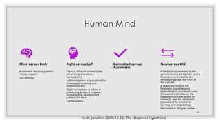 Human Mind
64
Haidt, Jonathan (2006-12-26). The Happiness Hypothesis
Mind versus Body
Autonomic nervous system /
“acting organs”
Gut feelings
Right versus Left
Corpus callosum connects the
left and right cerebral
hemispheres
Left hemisphere is specialized for
language processing and
analytical tasks
Right hemisphere is better at
processing patterns in space,
including that all-important
pattern, the face
Confabulation
Controlled versus
Automatic
New versus Old
A hindbrain (connected to the
spinal column), a midbrain, and a
forebrain (connected to the
sensory organs at the front of
the animal)
A new outer shell of the
forebrain: hypothalamus
(specialized to coordinate basic
drives and motivations), the
hippocampus (specialized for
memory), and the amygdala
(specialized for emotional
learning and responding).
Neocortex or the gray matter
 