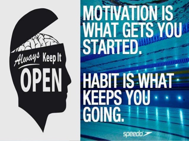 Motivation And Productivity Motivation And Productivity