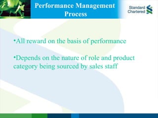 Performance Management  Process All reward on the basis of performance Depends on the nature of role and product category being sourced by sales staff 