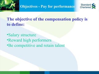Objectives - Pay for performance The objective of the compensation policy is to define: Salary structure  Reward high performers Be competitive and retain talent 