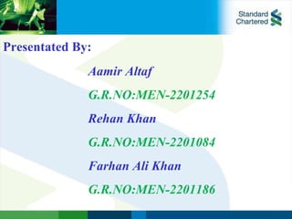 Presentated By: Aamir Altaf G.R.NO:MEN-2201254 Rehan Khan G.R.NO:MEN-2201084 Farhan Ali Khan G.R.NO:MEN-2201186 