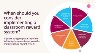 When should you
consider
implementing a
classroom reward
system?
Failing grades
Incomplete
assignments or
homework
Low student
motivation
and interest
Chronic
behavior
problems
Refusal to do
work
Poor attention
and focus
Students not
getting along
with one
another
If you’re struggling with any of the
following classroom issues, consider
implementing a reward system:
 