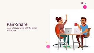 Pair-Share
Share what you wrote with the person
next to you.
 